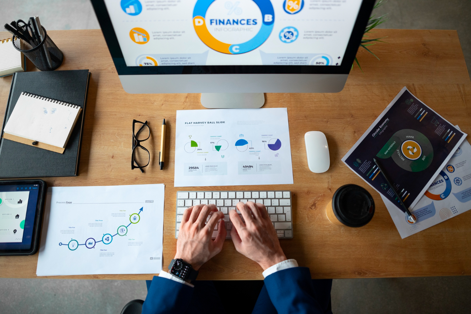 building financial models