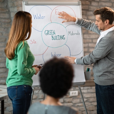 Assertiveness Skills